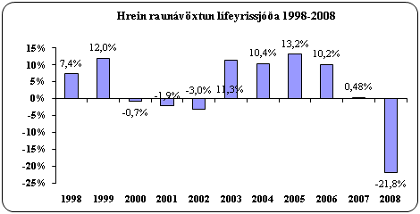 Frett.02.09.2009.Mynd1
