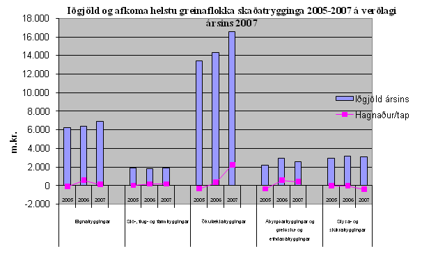 Frett.19.06.2008.Mynd.2