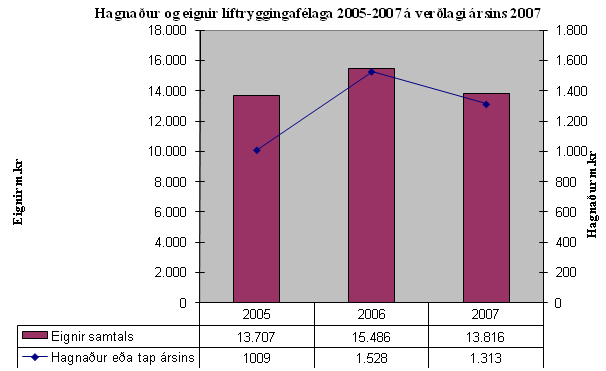 Frett.19.06.2008.Mynd.3