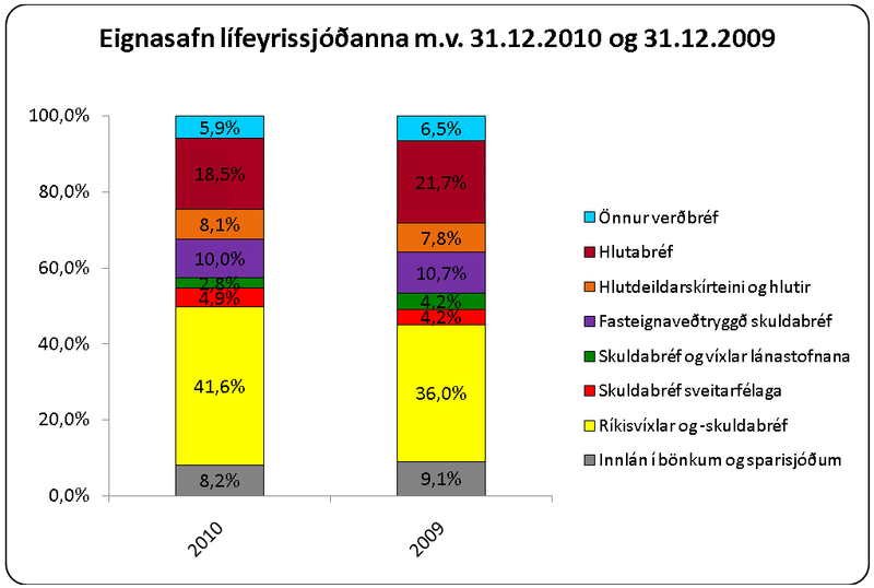 Frett.22.09.2011.Mynd3 Frett.22.09.2011.Mynd3
